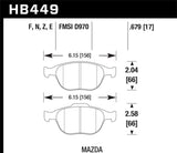 Hawk HP+ Street Brake Pads