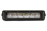 Diode Dynamics White LED Driving Light Bar Kit